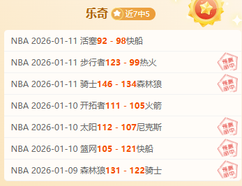 佛山斯巴达,勇士赛激情,对决,万博,ManBetX,万博官网,万博体育官网,万博体育下载,万博APP