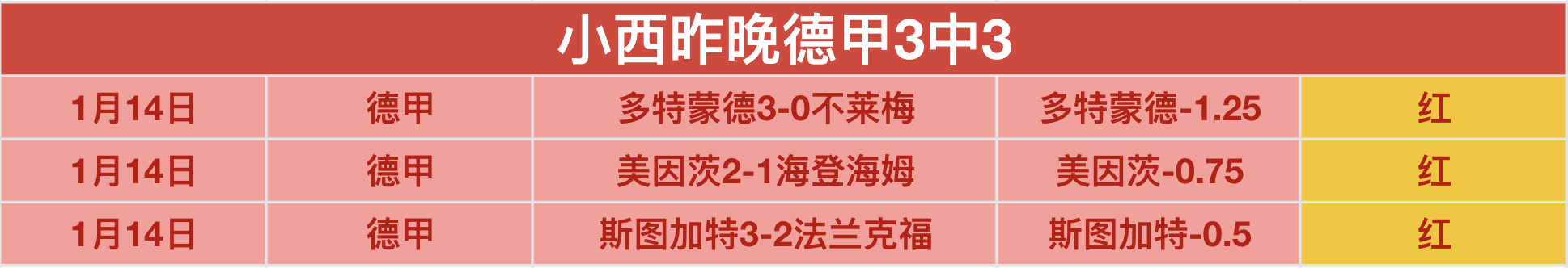 佛山斯巴达,勇士赛激情,对决,万博,ManBetX,万博官网,万博体育官网,万博体育下载,万博APP