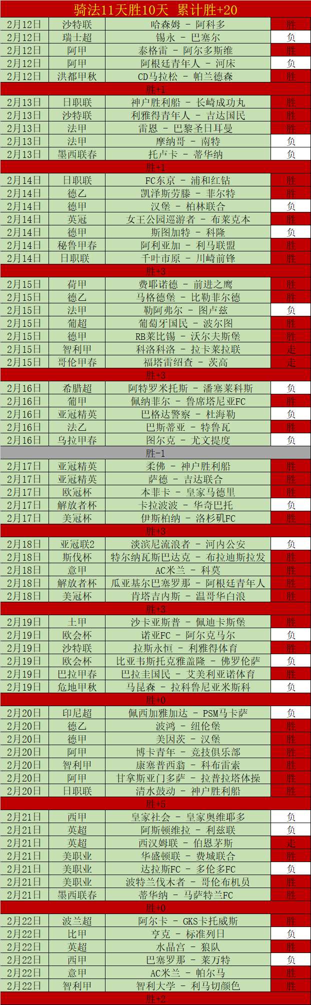 巴塞罗那与,巴黎圣日耳,曼欧冠赔率,万博,ManBetX,万博官网,万博体育官网,万博体育下载,万博APP