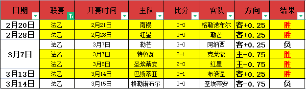 大乐透期号,专家质合分,格雷米奥,万博,ManBetX,万博官网,万博体育官网,万博体育下载,万博APP