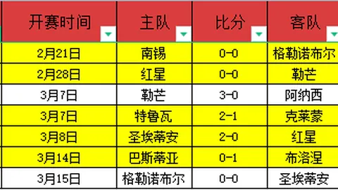 大乐透期号专家质合分析：格雷米奥VS米内罗竞技前瞻